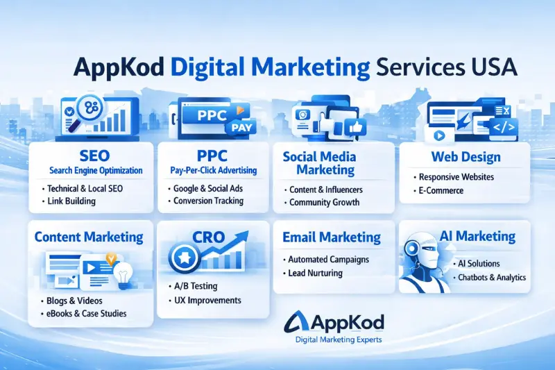appkod digital marketing services usa