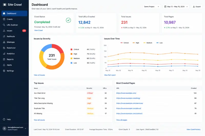 moz site crawl