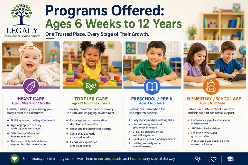 programs offered ages 6 weeks to 12 years