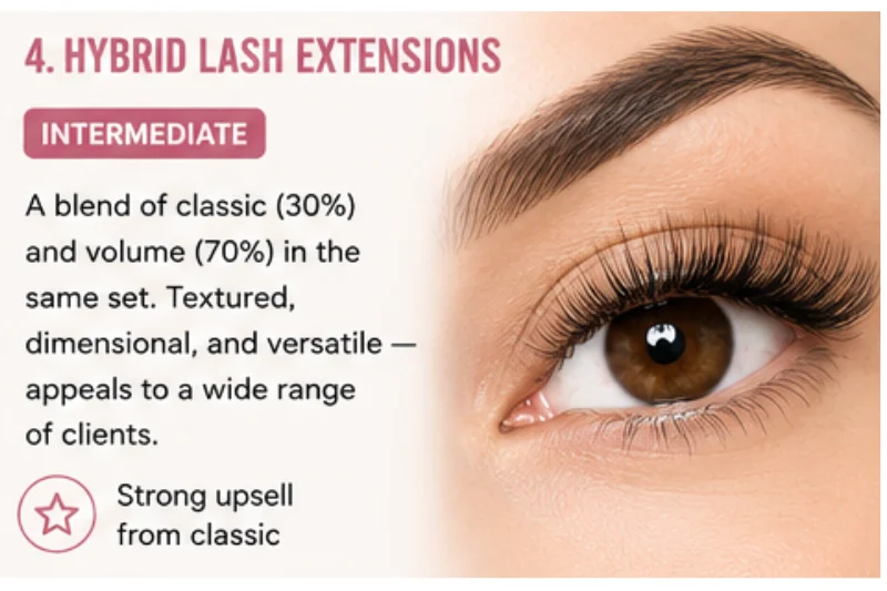 hybrid lash extensions