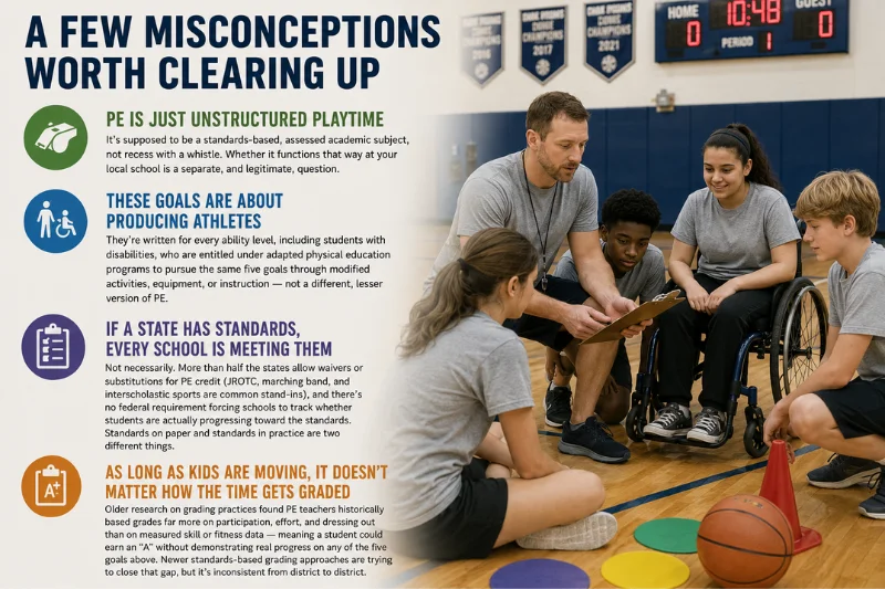 a few misconceptions worth clearing up
