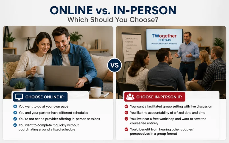 online vs. in-person which should you choose