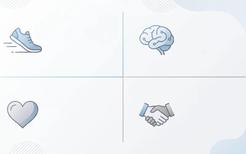 the four objectives of physical education and their sub-types