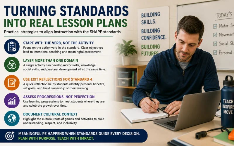 turning standards into real lesson plans
