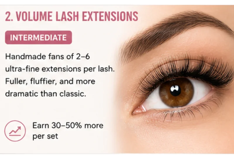 volume lash extensions