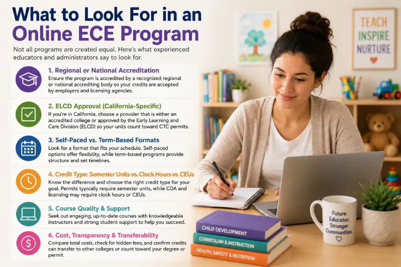 what to look for in an online ece program