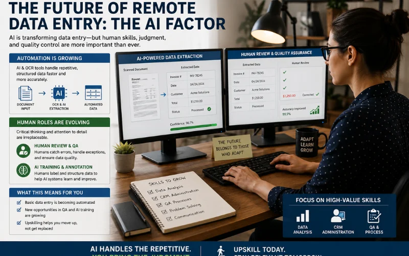 where remote data entry is headed the aI factor
