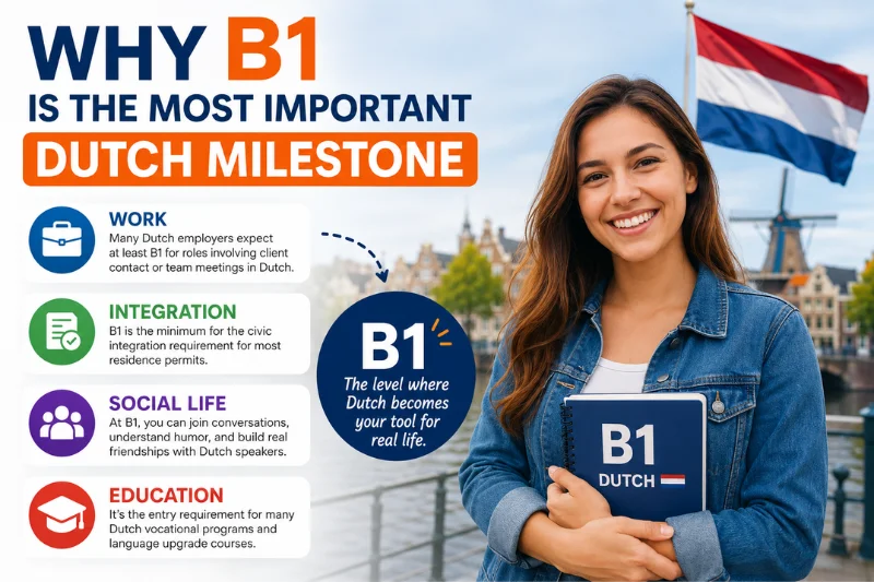 why b1 is the most important dutch milestone