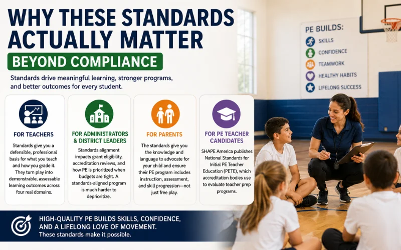 why these standards actually matter (beyond compliance)